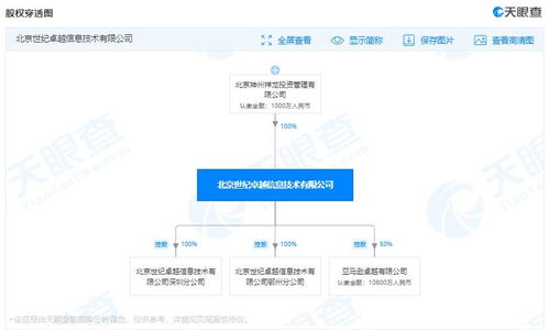 亞馬遜中國關(guān)聯(lián)公司經(jīng)營范圍擴(kuò)容 新增企業(yè)管理咨詢業(yè)務(wù)