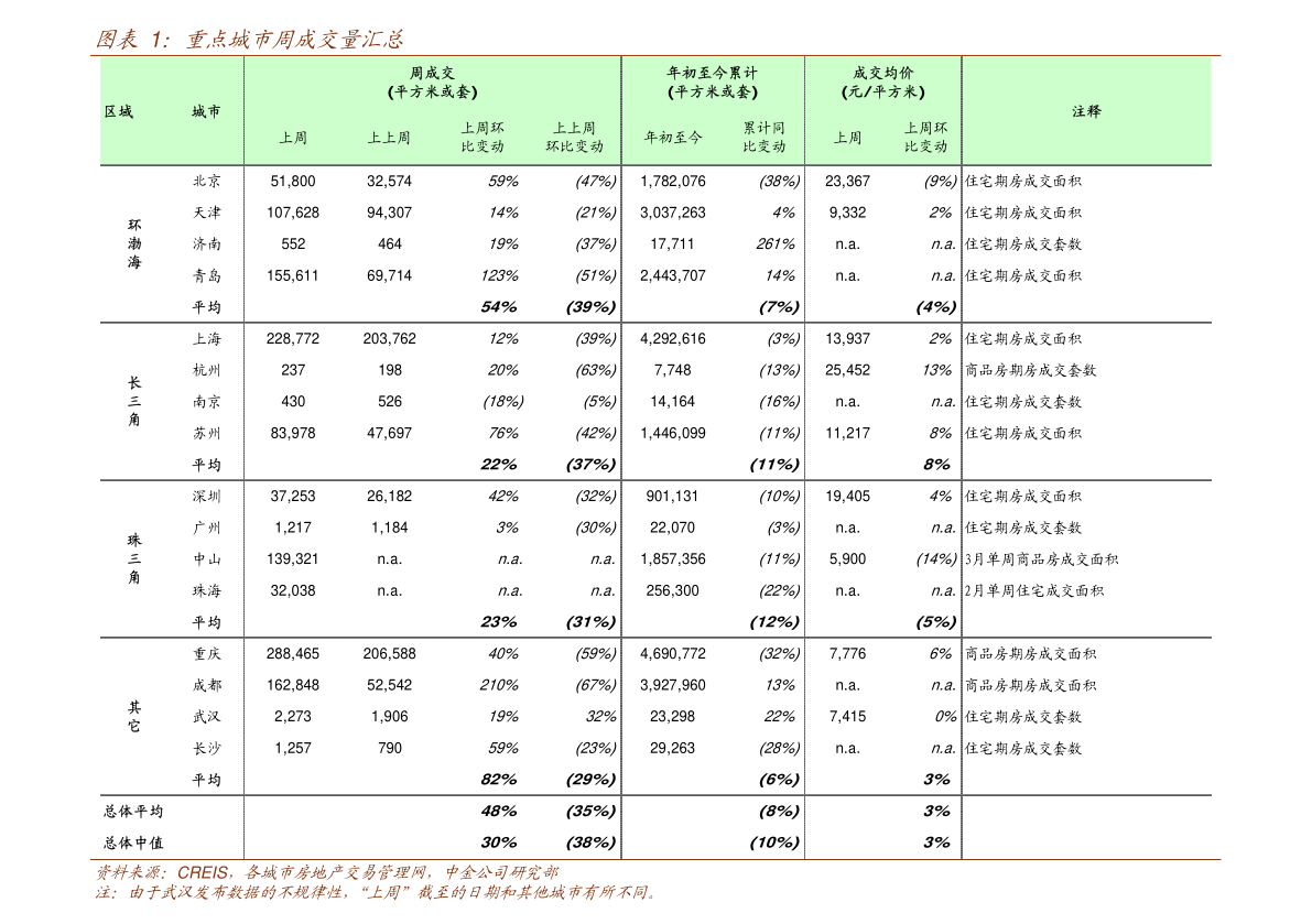 從金鴻能源股吧“摘帽”看企業(yè)轉(zhuǎn)型之路與0%*異常填充專業(yè)顧問的理性思考