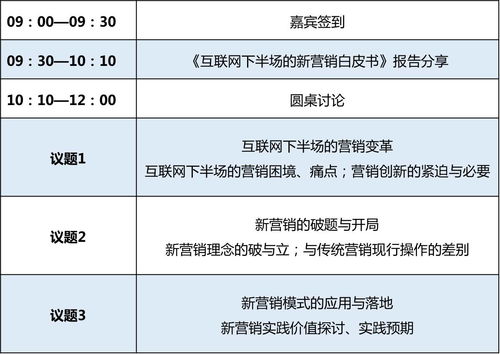 互聯(lián)網(wǎng)下半場(chǎng)的營(yíng)銷困局 如何破局新生？