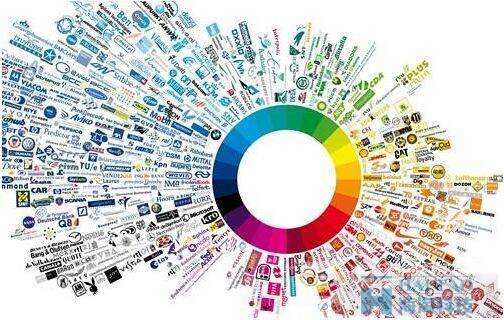 互聯(lián)網(wǎng)營(yíng)銷與互聯(lián)網(wǎng)銷售的全景解讀